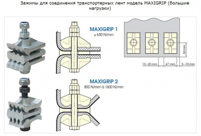 ЗАЖИМ ТРАНСПОРТЕРНИХ СТРІЧОК
