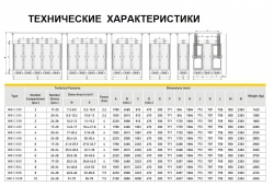 РАССЕВ